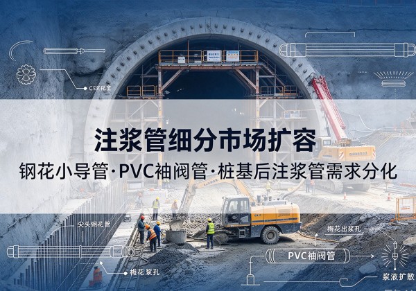 易县注浆管细分市场扩容，隧道钢花小导管、PVC 袖阀管、桩基后注浆管需求分化
